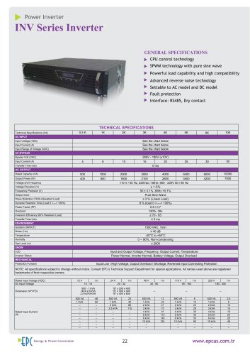 INV Series Inverter