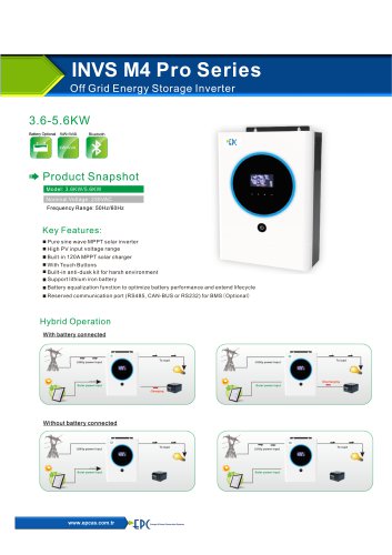 INVS M4 PRO Series