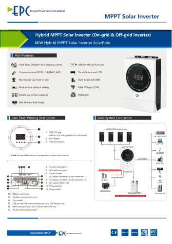 MPPT Solar Inverter