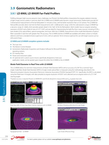 Goniometric Radiometers