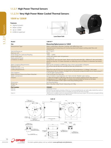 High Power Thermal Sensors 10kw to 120kw