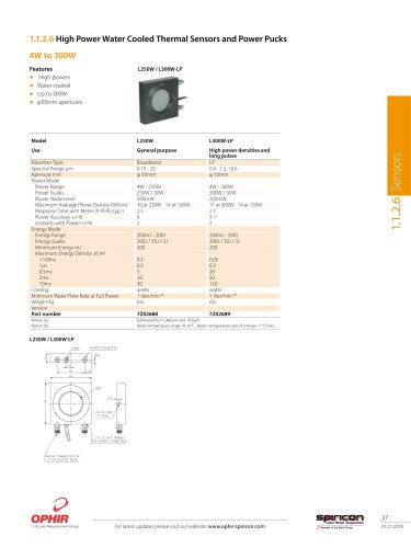 High Power Water Cooled Thermal Sensors and Power Pucks