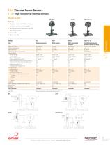 High Sensitivity Thermal Sensors