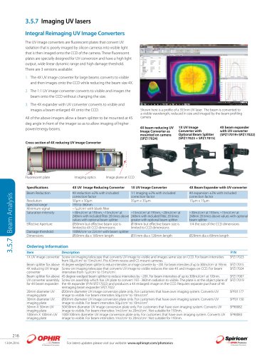 maging UV lasers