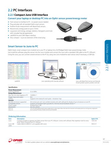 PC Interfaces Juno