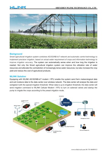 Wlink M2M Router used in Smart Irrigation solution