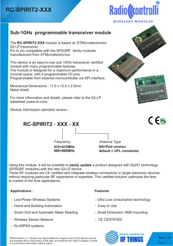 RC-SPIRIT2-868