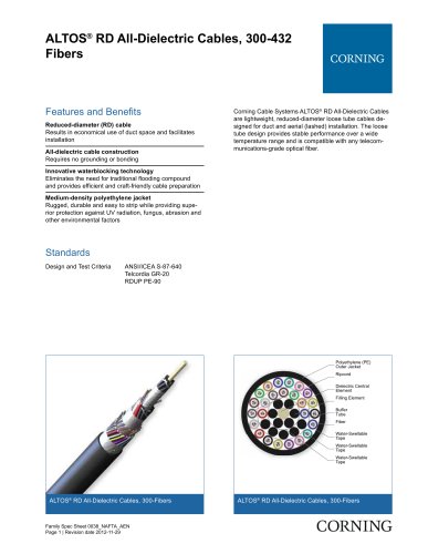 ALTOS® RD All-Dielectric Cables, 300-432 Fibers