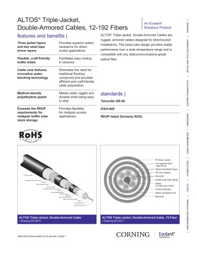 ALTOS® Triple-Jacket, Double-Armored Cables, 12-192 Fibers