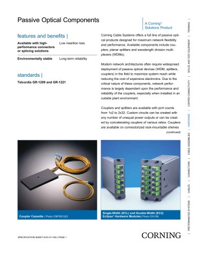 Passive Optical Components