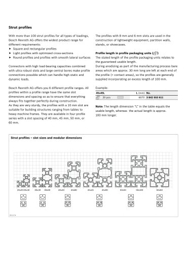 Strut profiles