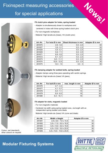 Fixinsepct Measuring Accessories