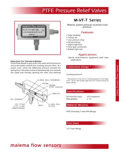 PTFE Pressure Relief Valves