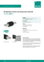 Data Sheet  Model 8511 (2025)
