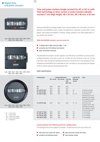 digital time and pulse counters 