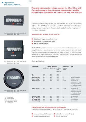 digital time and pulse counters 