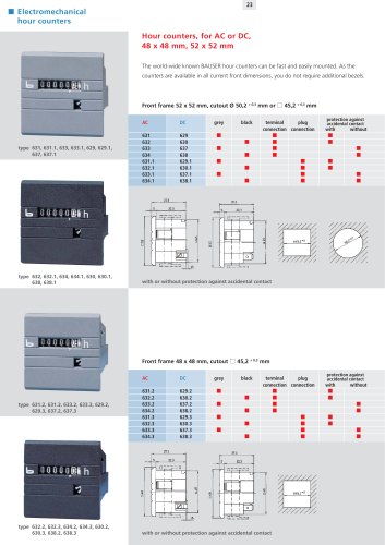 Electromechanical hour counters