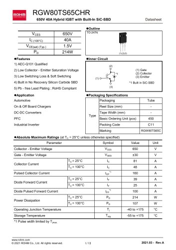 RGW80TS65CHR