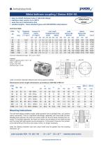 Datasheet KGH-VA