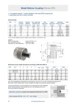 Datasheet KPS