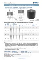 Datasheet MCA