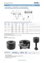 Datasheet MDR