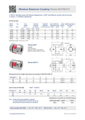 Datasheet MJT