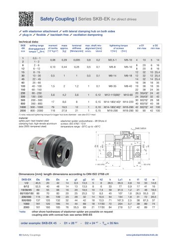 Datasheet SKB-EK