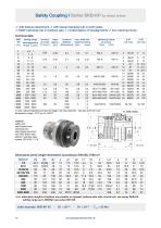 Datasheet SKB-KP