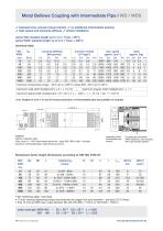 Datasheet WDS