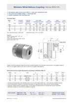 Datenblatt MKG-VA