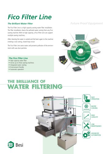 Fico Filter Line