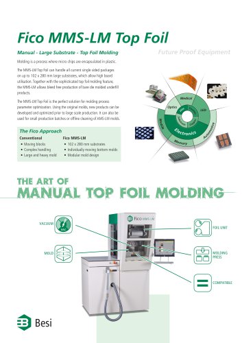 Fico MMS-LM Top Foil