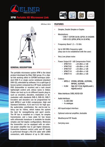 XPM Portable HD Microwave Link