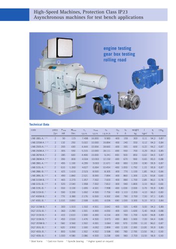 High-Speed Machines, Protection Class IP23 Asynchronous machines for test bench applications