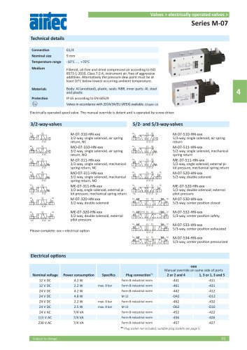 Series M-07