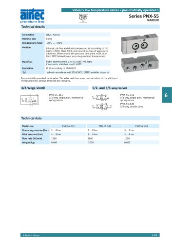 Series PNX-55