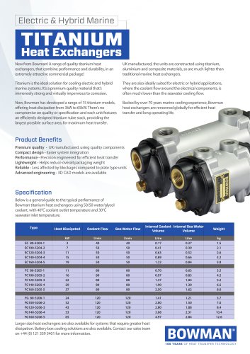 TITANIUM Heat Exchangers