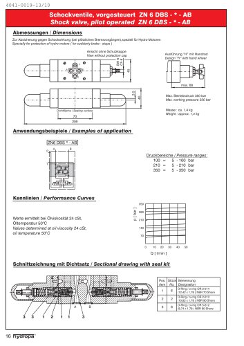 ZAH10 DR