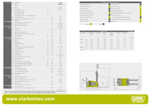 Specification sheet CLARK C CBS 15 ac
