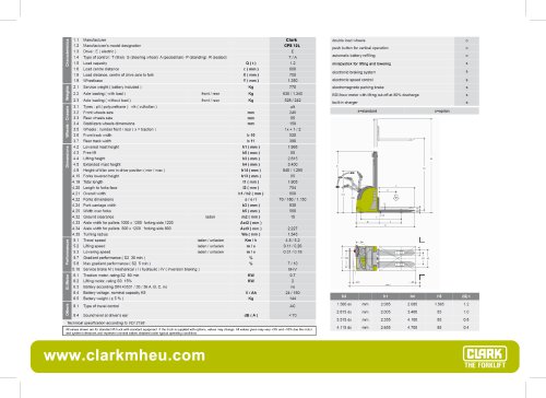 Specification sheet CLARK C PS 12L