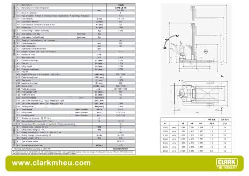 Specification sheet CLARK C PS LS 15