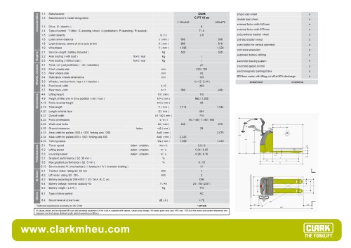 Specification sheet CLARK C PT 13 ac