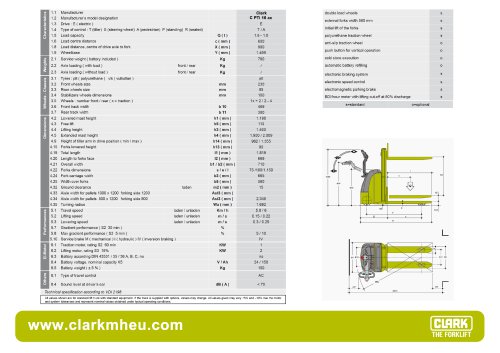 Specification sheet CLARK C PTi 16 ac