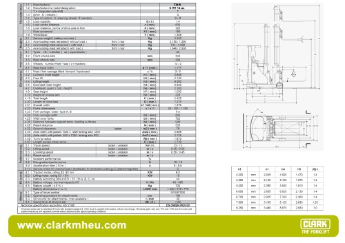 Specification sheet CLARK C RT 14 ac