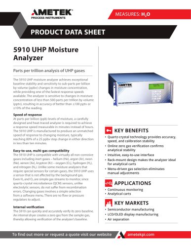 5910 UHP Moisture Analyzer