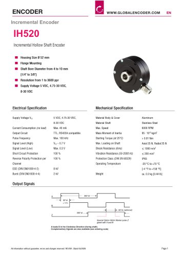 Datasheet IH520 (EN)