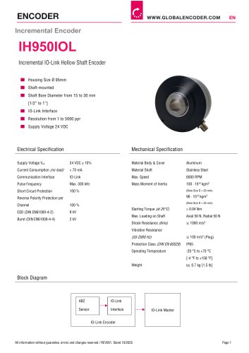 Datasheet IH950IOL (EN)