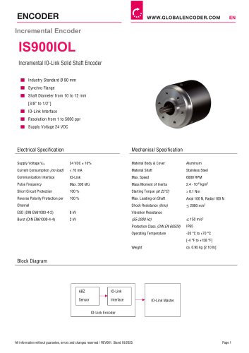 Datasheet IS900IOL (EN)