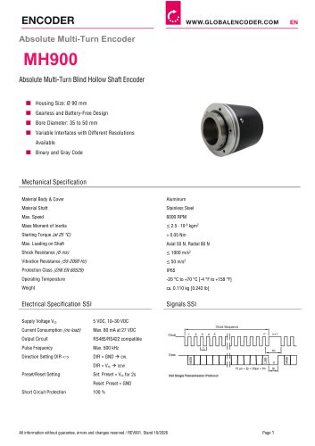 Datasheet MH900 (EN)